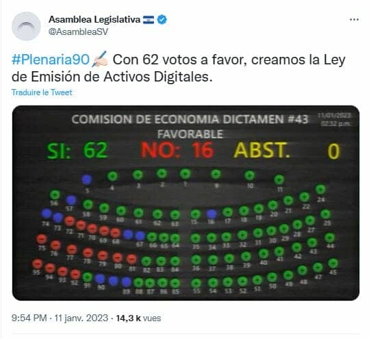 L’Assemblée législative du Salvador ouvre la voie aux Volcano bonds.
