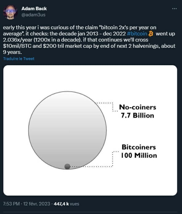 Dans un thread Twitter, Adam Back, cypherpunk, détaille sa vision de Bitcoin  d'ici 10 ans et les raisons de son adoption future.