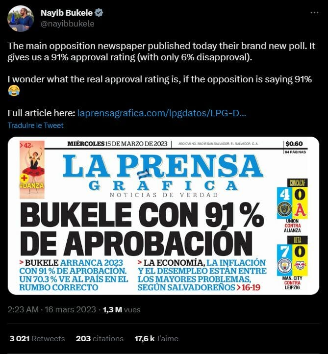Le président du Salvador, Nayib Bukele, obtient 91% d'opinions favorables dans un sondage paru la semaine dernière. La population est largement satisfaite de la politique menée par le gouvernement même si, concernant Bitcoin, les choses sont moins évidentes.