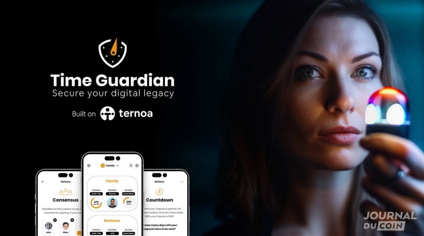 Time Guardian permet de créer des NFT sur la blockchain Ternoa