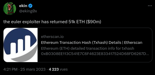 Ekin  annonce la restitution de 51 000 ETH par le hacker d'Euler Finance