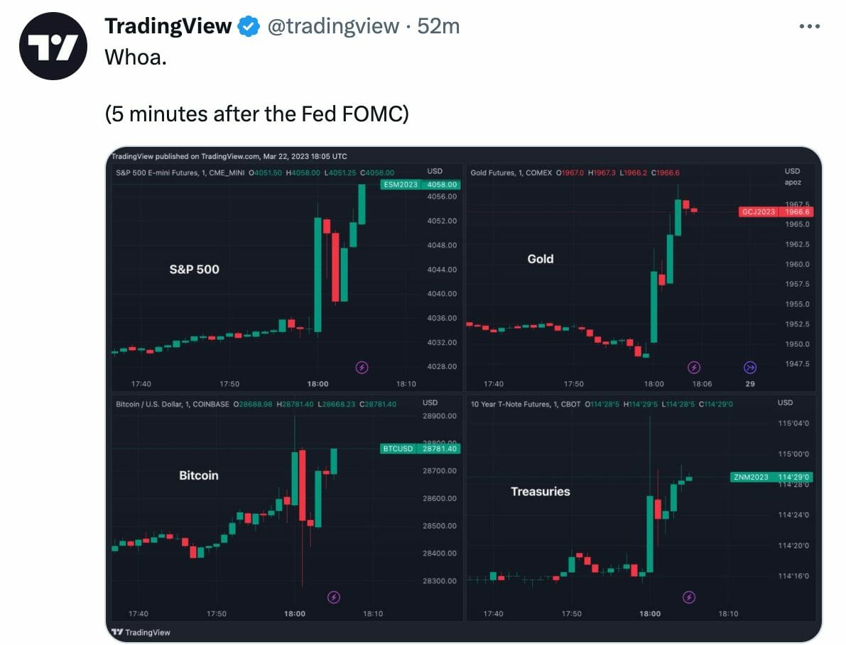 Le cours du Bitcoin s'emballe, il chute puis il remonte.