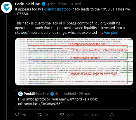 Tweet de l'entreprise PeckShield dans lequel elle annonce le hack de Jimbos 