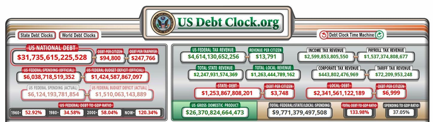Une pièce en platine sauvera-t-elle la dette des USA ? Pour peu de temps en tout cas.