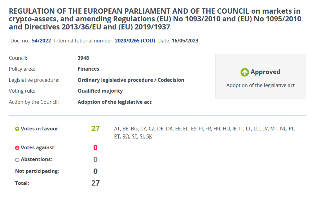 L'Union européenne se rapproche de l’approbation définitive du règlement MiCA.