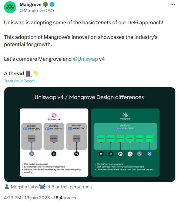 Thread de MangroveDAO sur les innovations d'Uniswap v4.