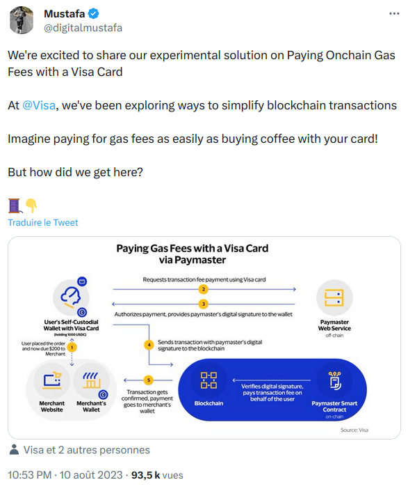 Mustafa présente la solution révolutionnaire de VISA pour payer les frais de gas sur les blockchains