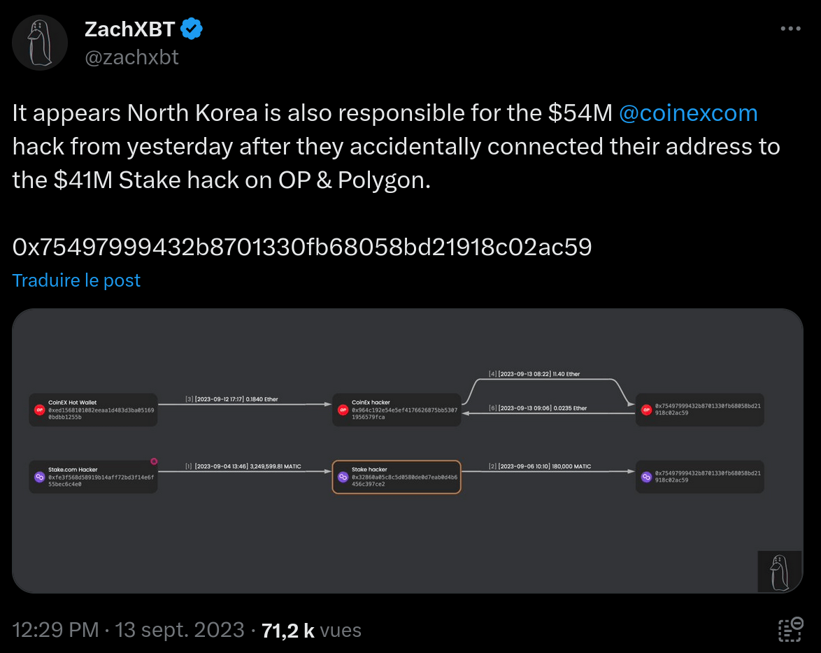 ZachXBT Reveals North Korean Involvement in CoinEx Hack.
