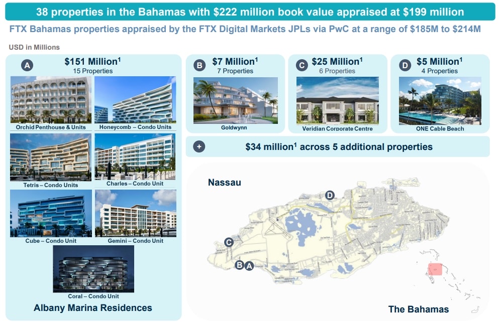FTX détient un grand nombre de villa et bâtiments luxueux aux Bahamas dont la vente pourrait permettre de contribuer au remboursement des clients.