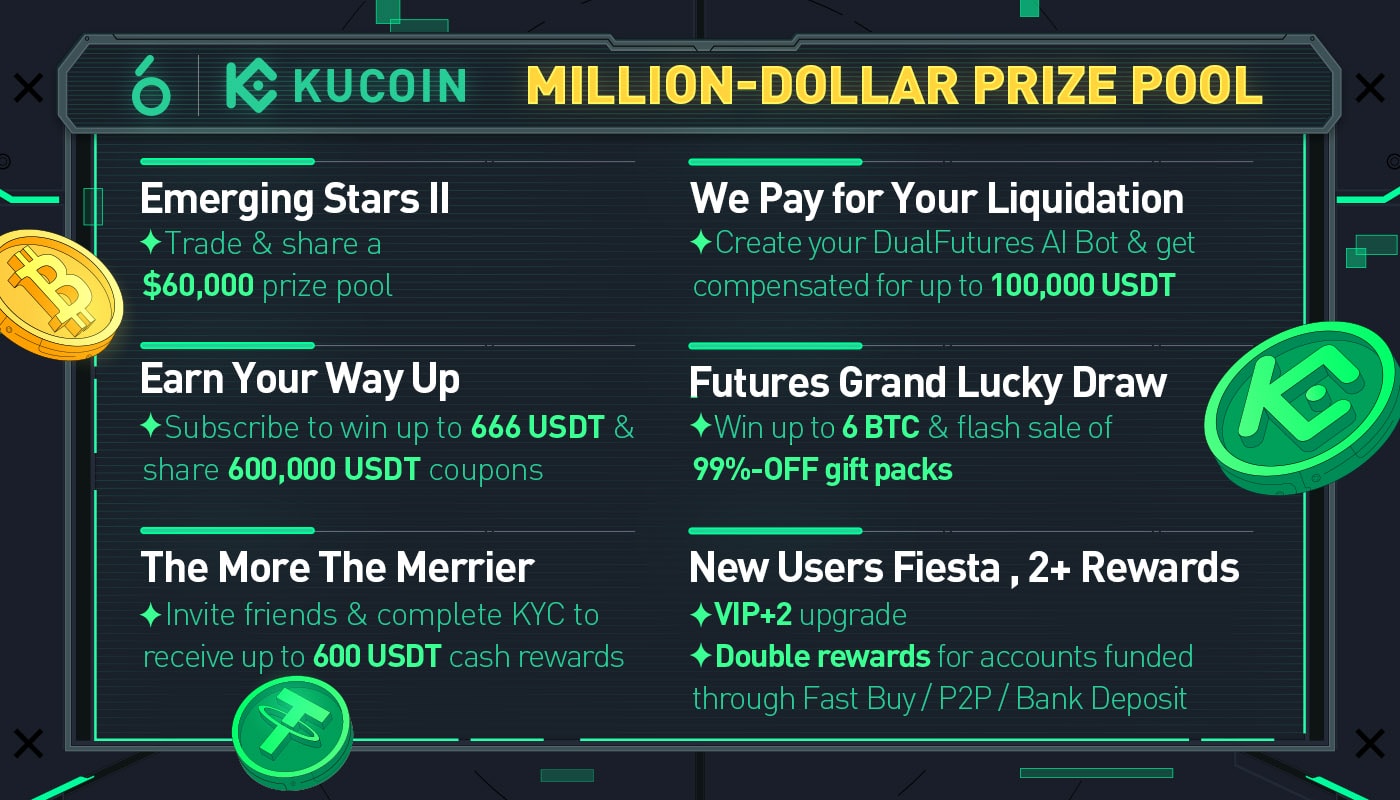 KuCoin propose une quête qui totalise 1 million de dollars à gagner