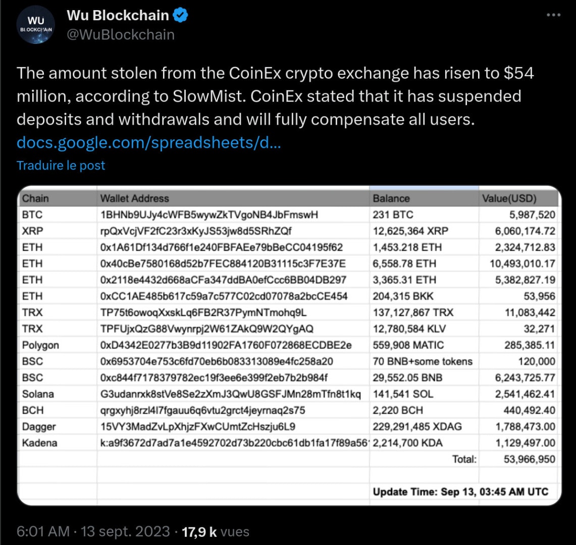 Latest report for the CoinEx hack.