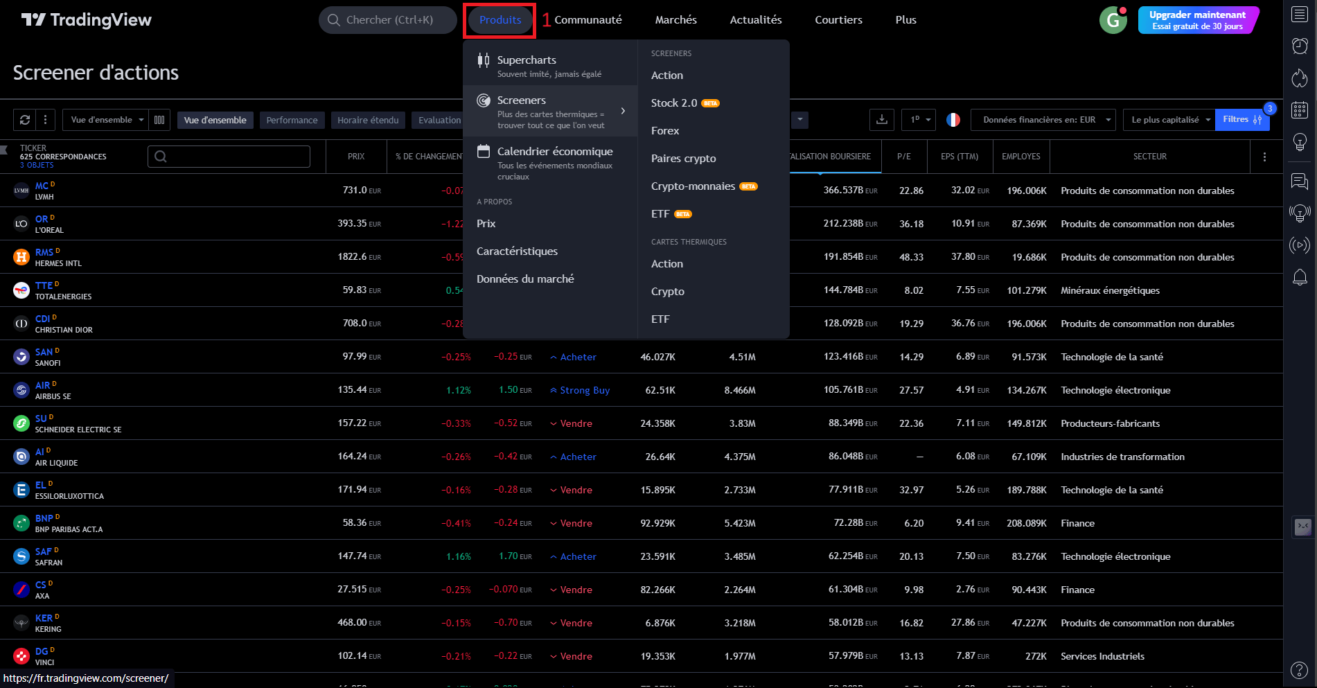 Produits offerts par TradingView