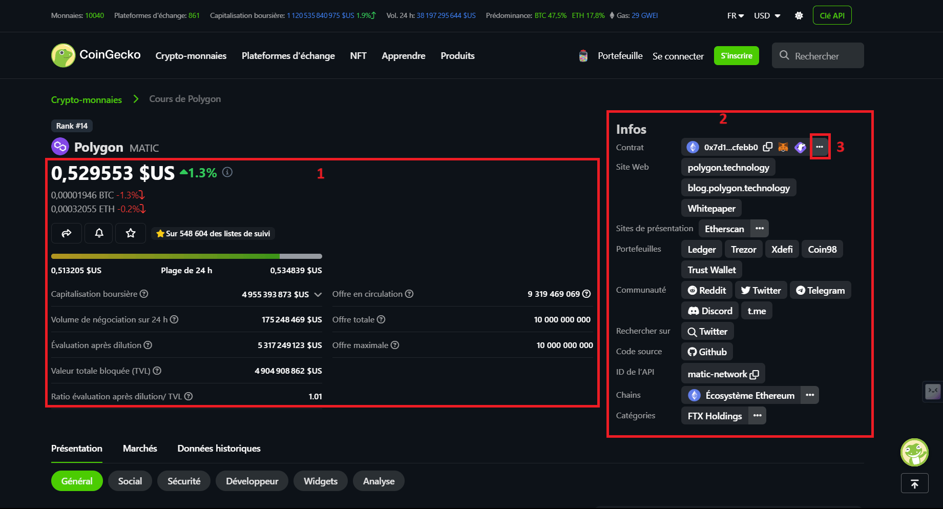 Détails d'un jeton sur CoinGecko