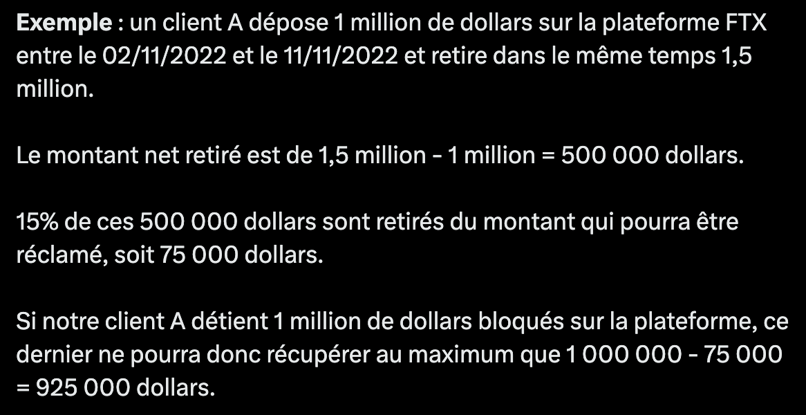 Exemple de remboursement FTX