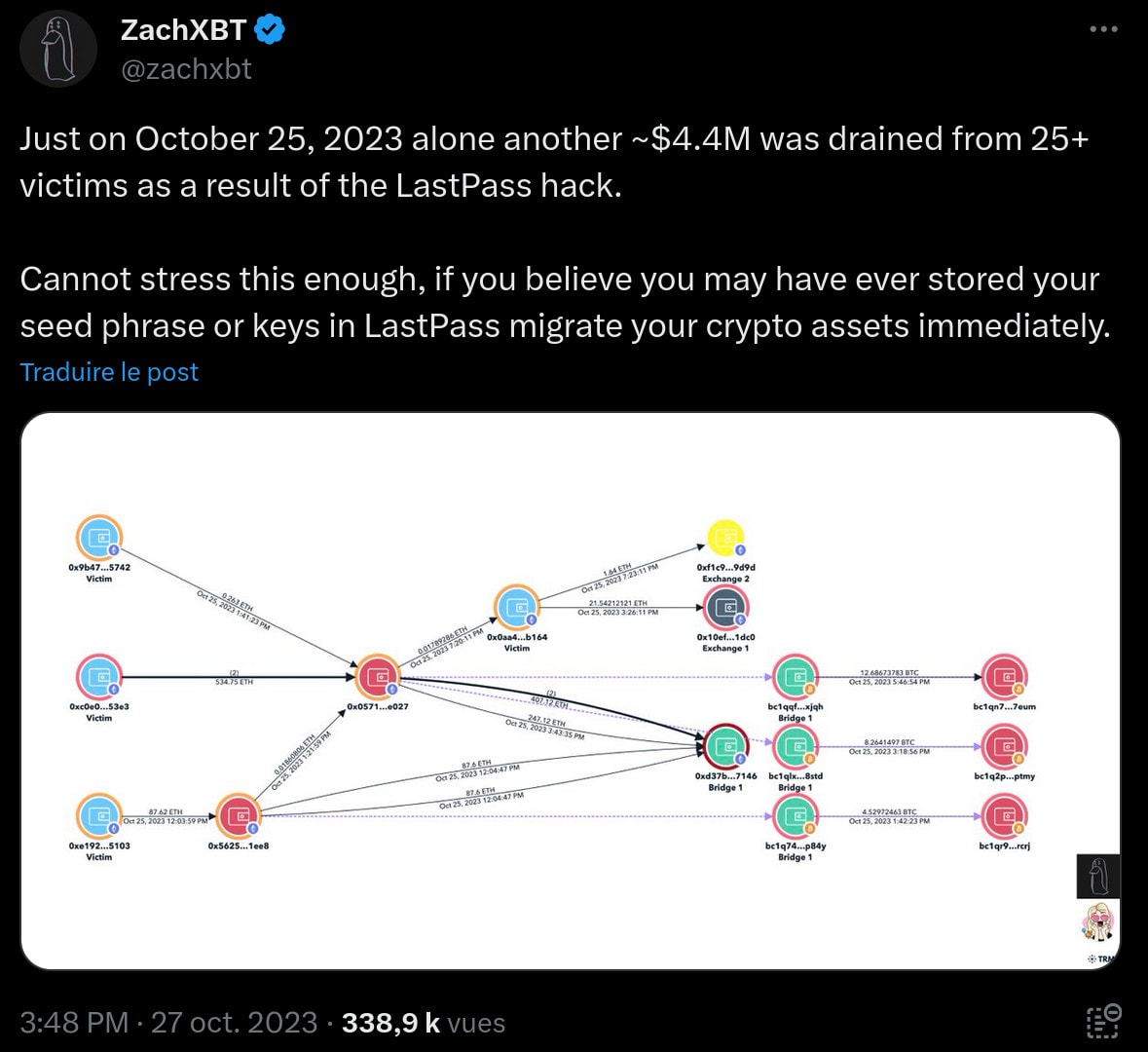 ZachXBT dévoile les millions dérobés suite à la faille LastPass.