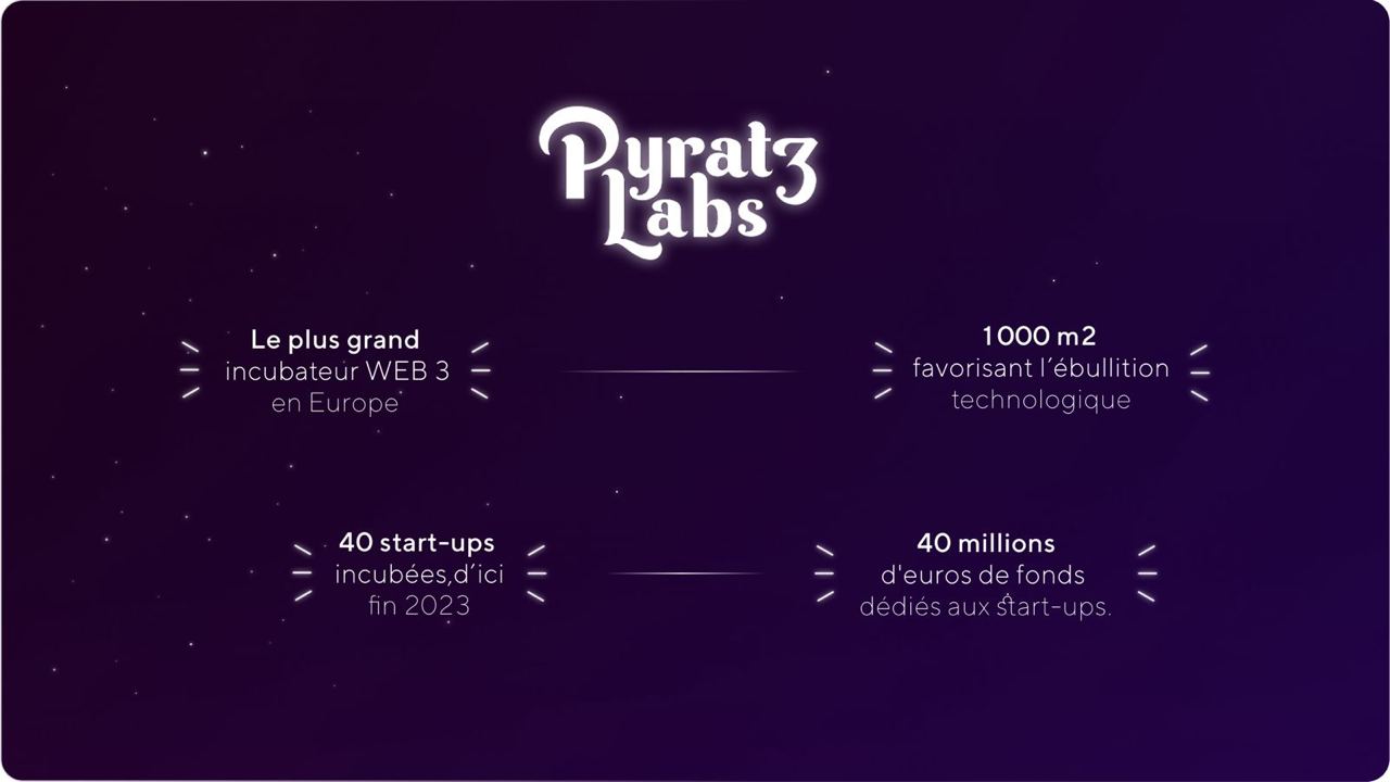 Pyratzlabs a contribué au succès de nombreux projets web3 innovants 
