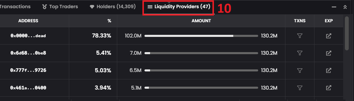 Liste des fournisseurs de liquidité