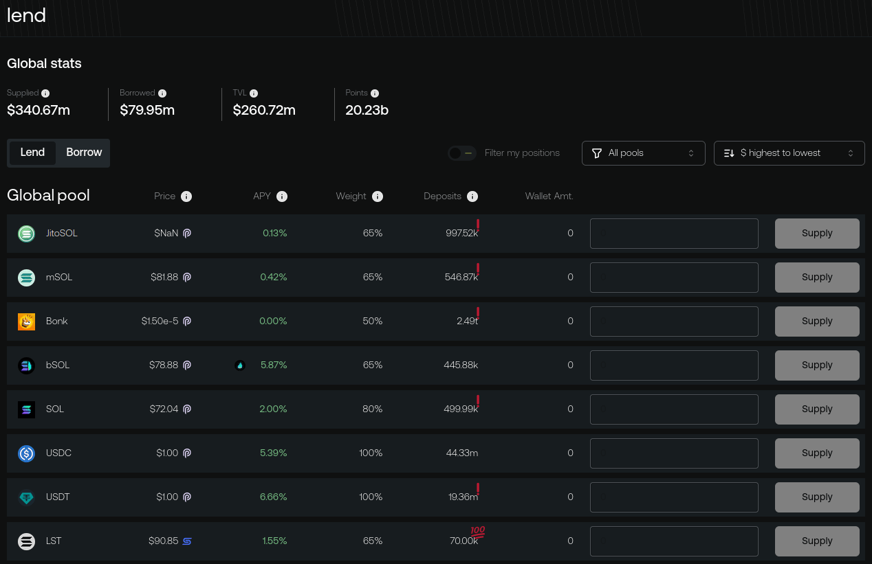 Interface de MarginFi avec l'ensemble des actifs supportés