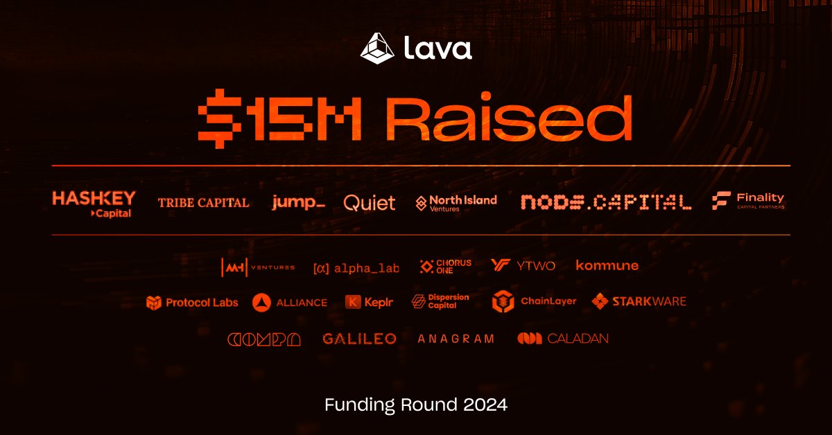 Lava Network lève 15 millions de dollars