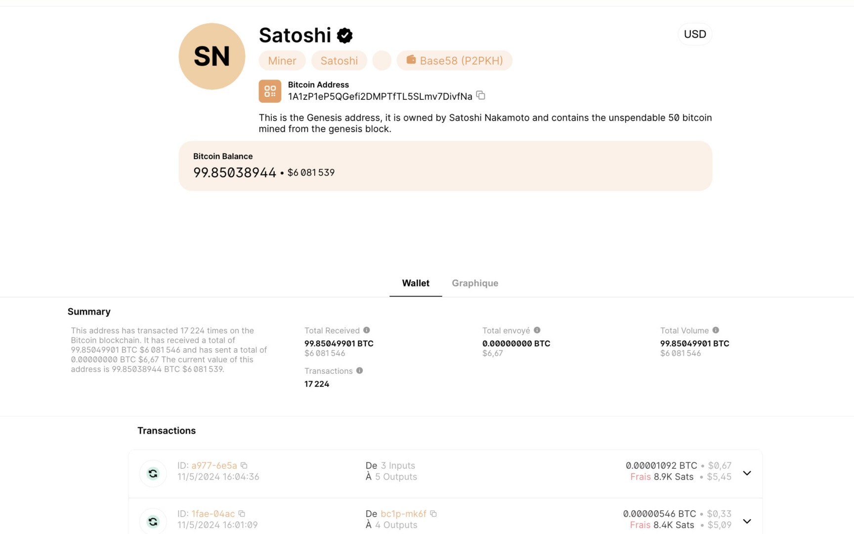wallet genesis de Sathoshi Nakamoto 
un wallet contenant des bitcoins dits perdus