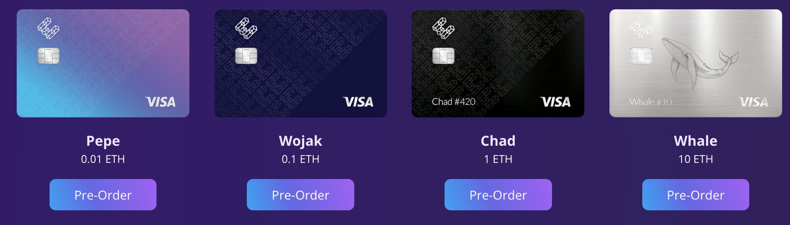 Les différents types de cartes de crédit