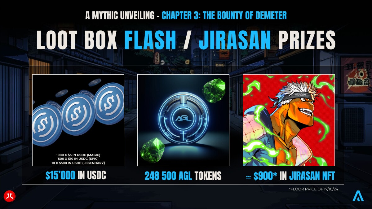 Le prizepool de cette première vante de Loot Box Flash se monte à plus de 16000$