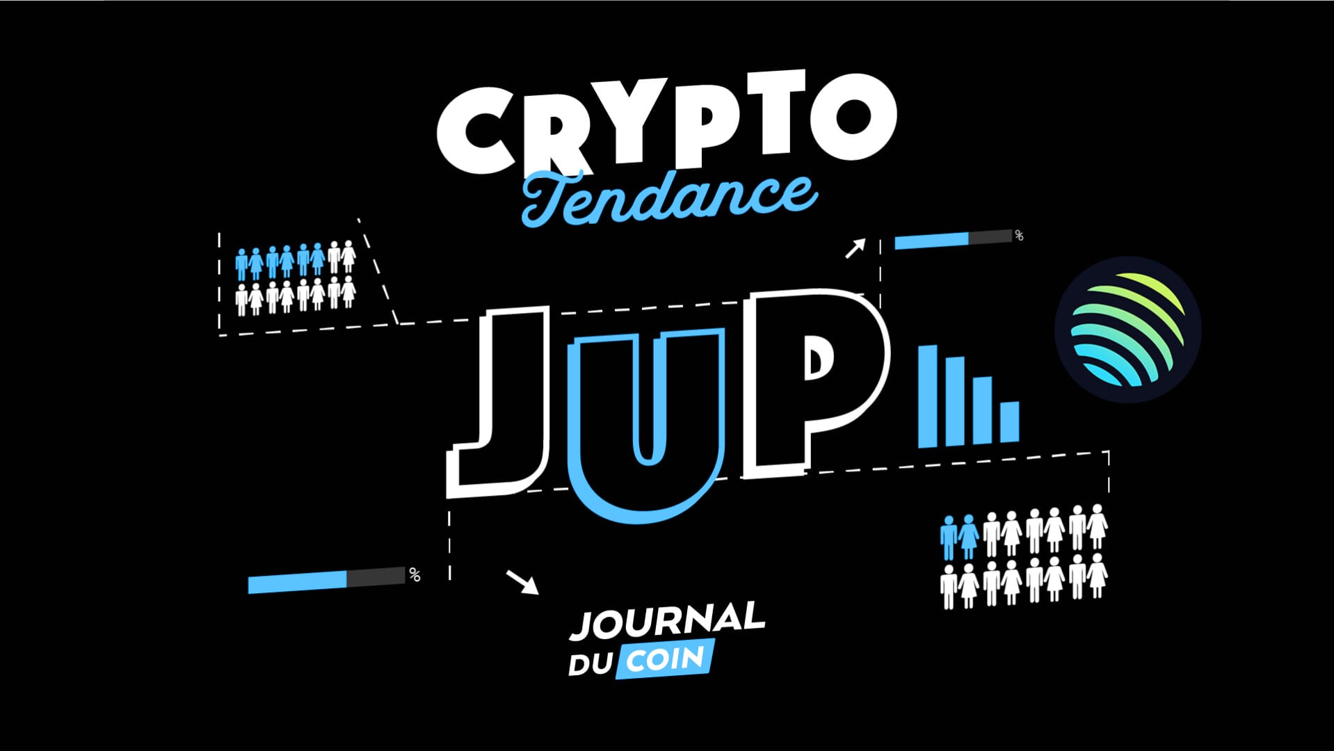 Jupiter (JUP) est de retour dans un range, en sortira-t-il à la hausse ?  Analyse crypto - Journal du Coin