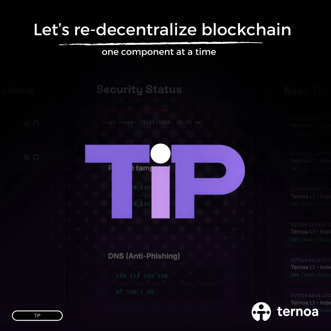 Ternoa Integrity Proof est la solution sécurité que propose Ternoa