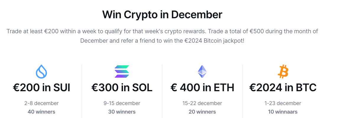Lots à gagner tout au long du mois de décembre avec Bitvavo.