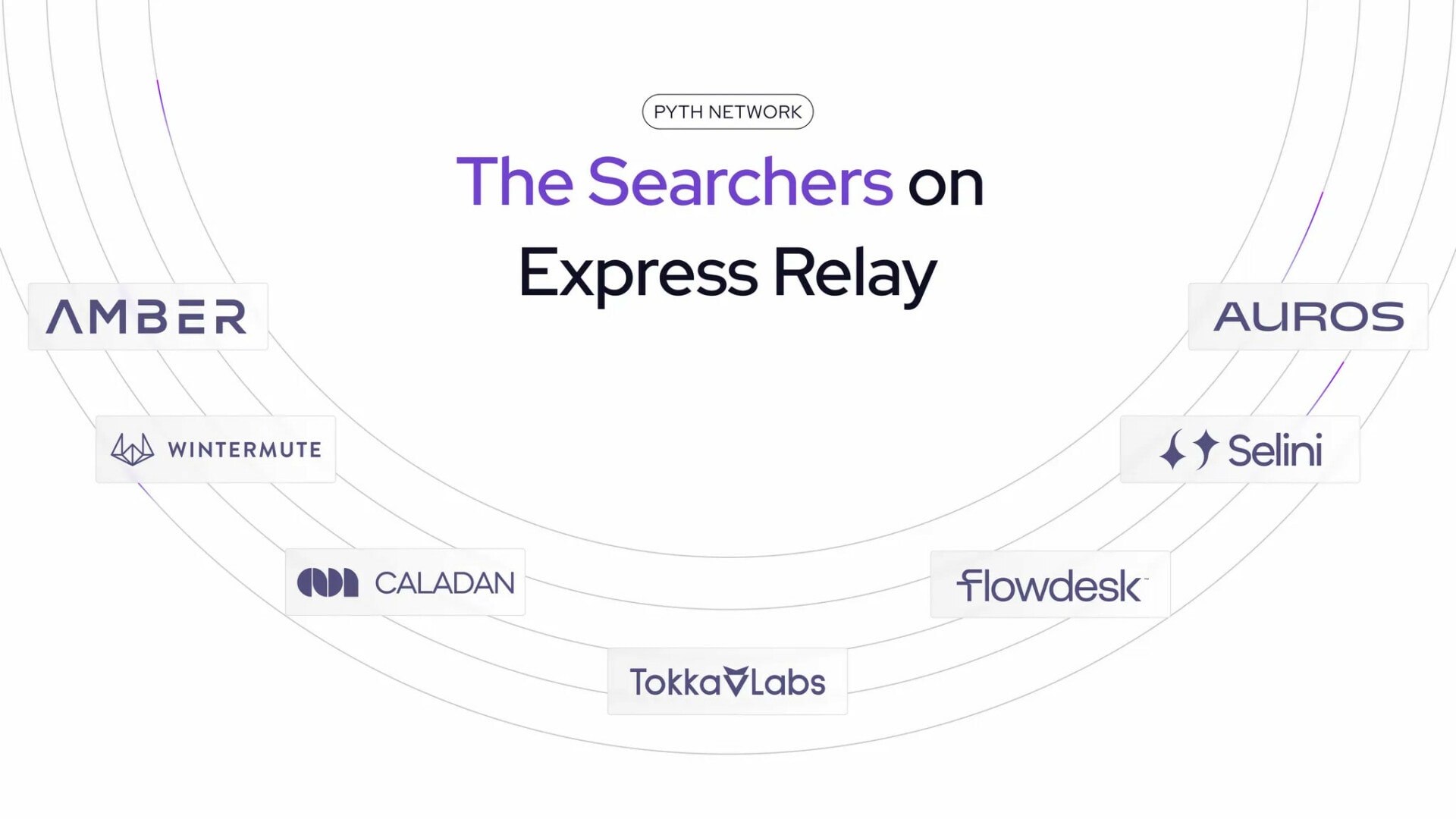 Découvrez les partenaires d'Express Relay, dont Amber Group et Wintermute, qui assurent une liquidité profonde et des transactions ultra-performantes sur Kamino Swap.
