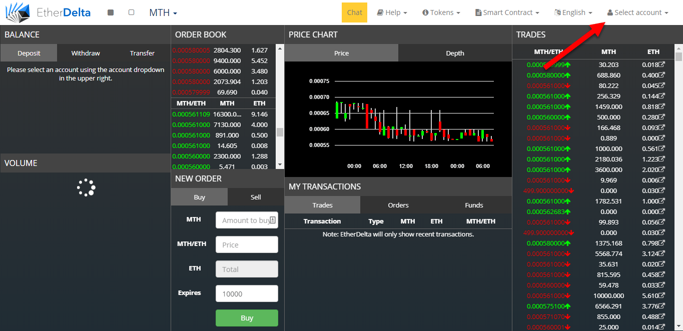 EtherDelta, le premier DEX