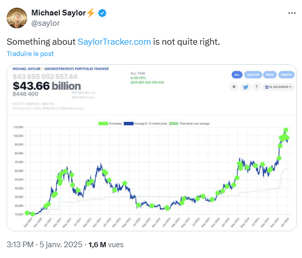 Michael Saylor et MicroStrategy sont-ils sur le point d’acheter encore plus de Bitcoin ?