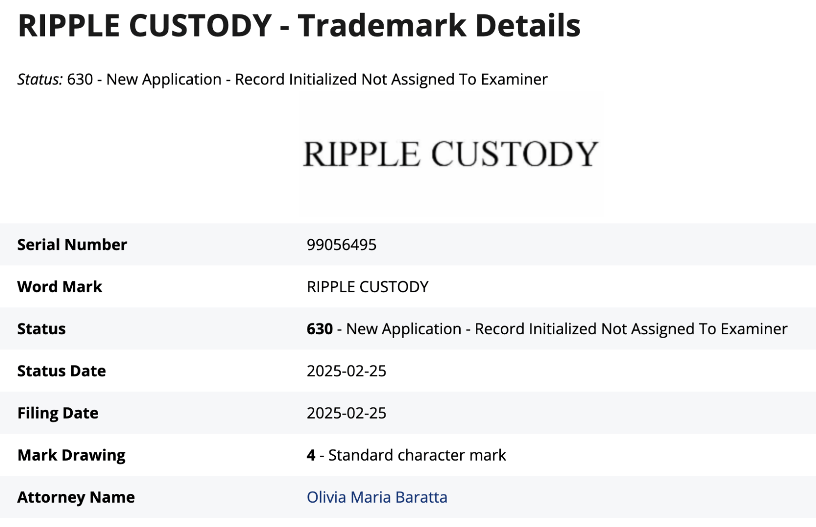 Ripple dépose la marque « Ripple Custody »