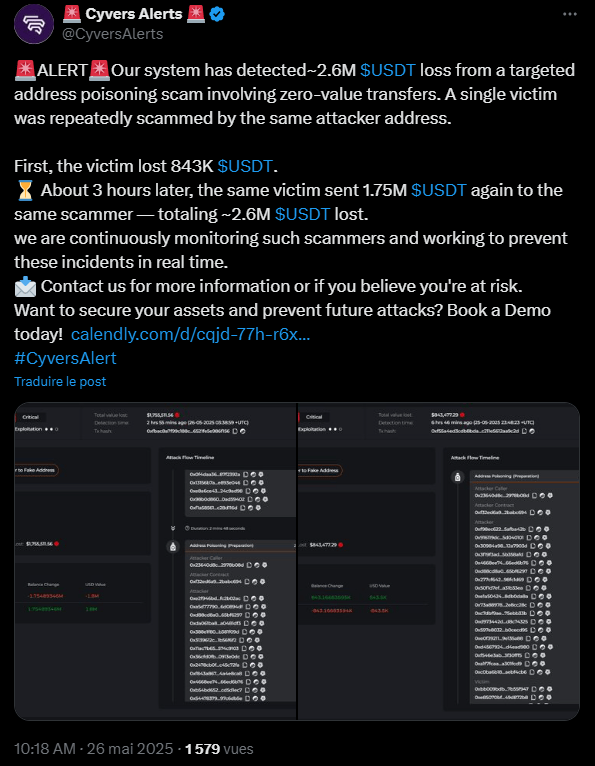 La société Cyvers met en garde contre une technique de phishing liée à la crypto appelée zero-value transfer qui a fait une nouvelle victime et qui lui a coûté plus de 2,5 millions de dollars.
