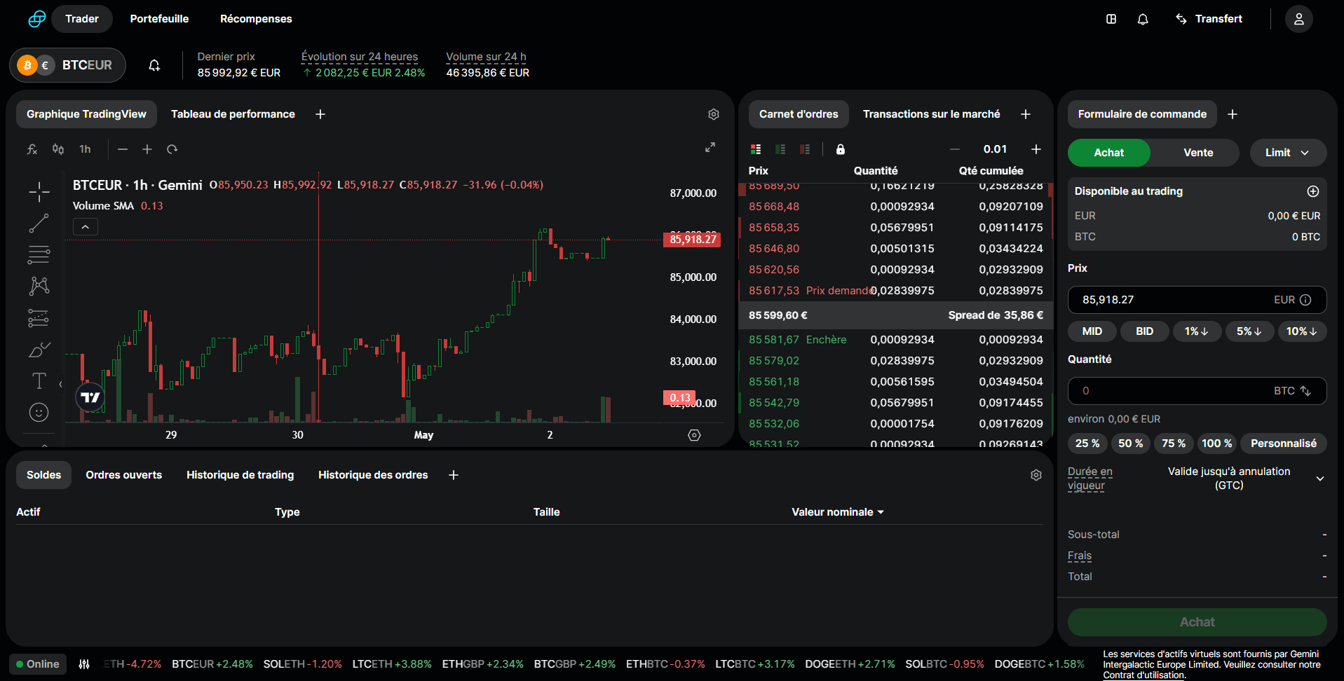 Interface de Gemini Active Trader