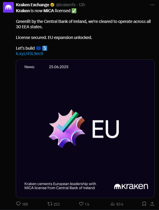 Le 25 juin, la plateforme d’échange de cryptomonnaies Kraken a annoncé avoir obtenu une licence MiCA (Markets in Crypto-Assets) de la part de la Banque centrale d’Irlande.