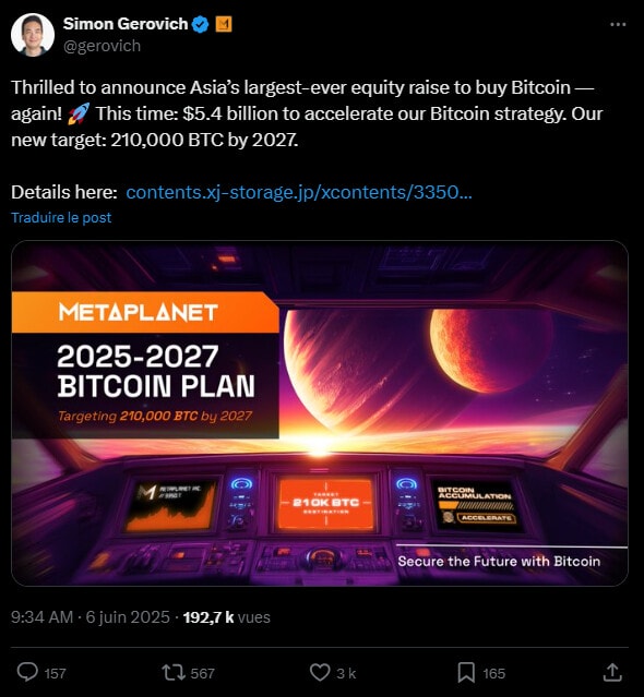 La société japonaise Metaplanet a annoncé un nouveau plan d’achat de bitcoins de 555 millions de dollars et son action en bourse a immédiatement explosé de plus de 12%.