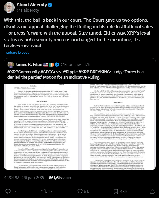 La juge Analisa Torres a donc rejeté la proposition de Ripple Labs et de la Securities and Exchange Commission (SEC) de réduire l’amende de 125 millions de dollars et d’annuler l’injonction imposée contre la société liée au XRP