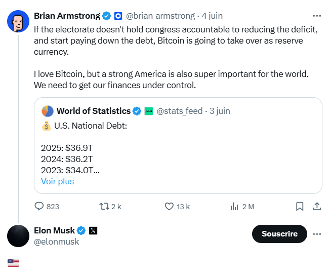 Brian Armstrong de Coinbase et Elon Musk s’inquiète de la dette US et du remplacement du dollar par Bitcoin.