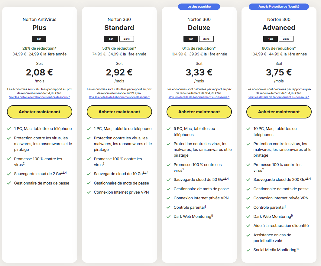 Norton offre plusieurs packages contenant un antivirus