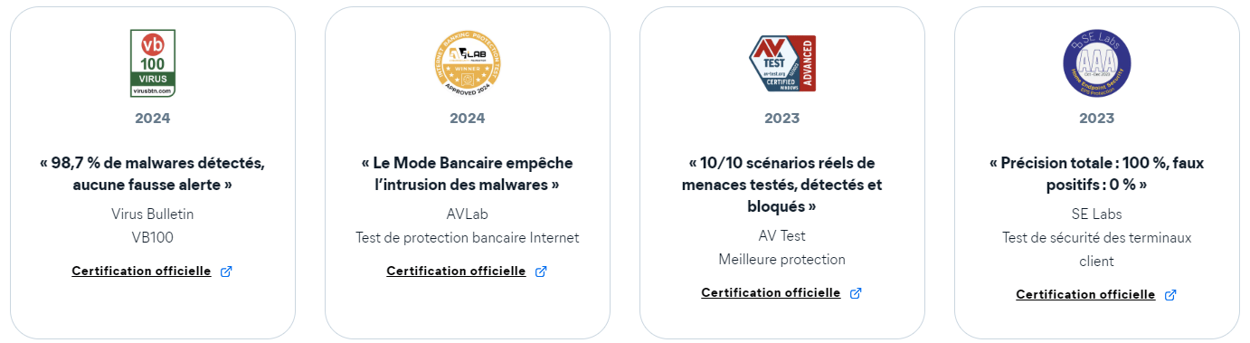 Récompenses obtenues par Avast Antivirus