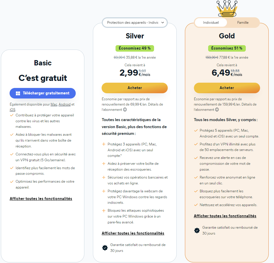Offres Avast One