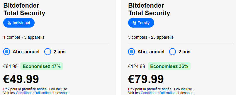 Total Security de Bitdefender