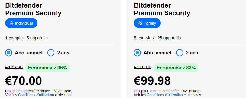 Premium Security de Bitdefender