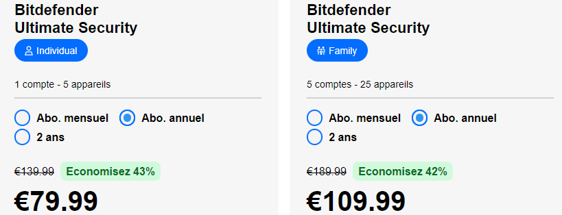 Ultimate Security de Bitdefender