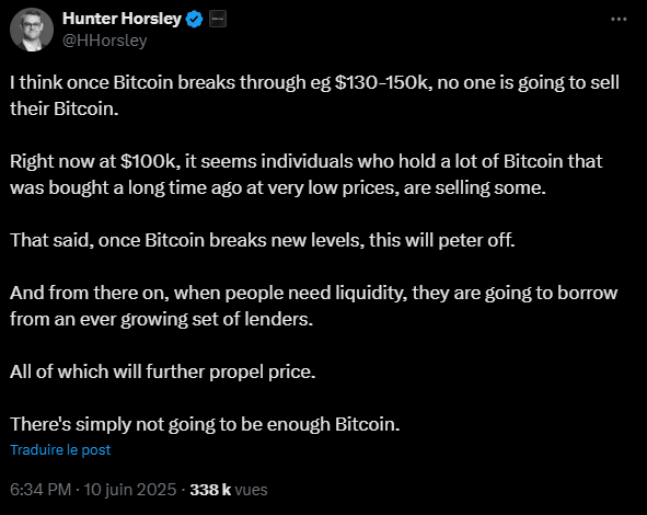 Pour Hunter Horsley, le CEO de Bitwise Asset Management, lorsque le Bitcoin aura dépassé les 130 000 dollars, la pression vendeuse se tarira et les bitcoins viendront à manquer.