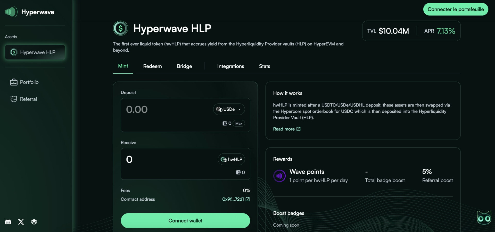 Hyperwave