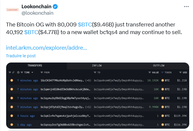 Une baleine Bitcoin continue de déplacer son crypto-trésor.