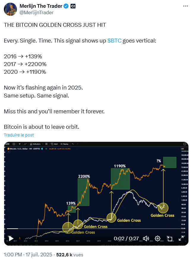Bitcoin parti pour un nouveau bull run après la validation d’une Golden Cross ?