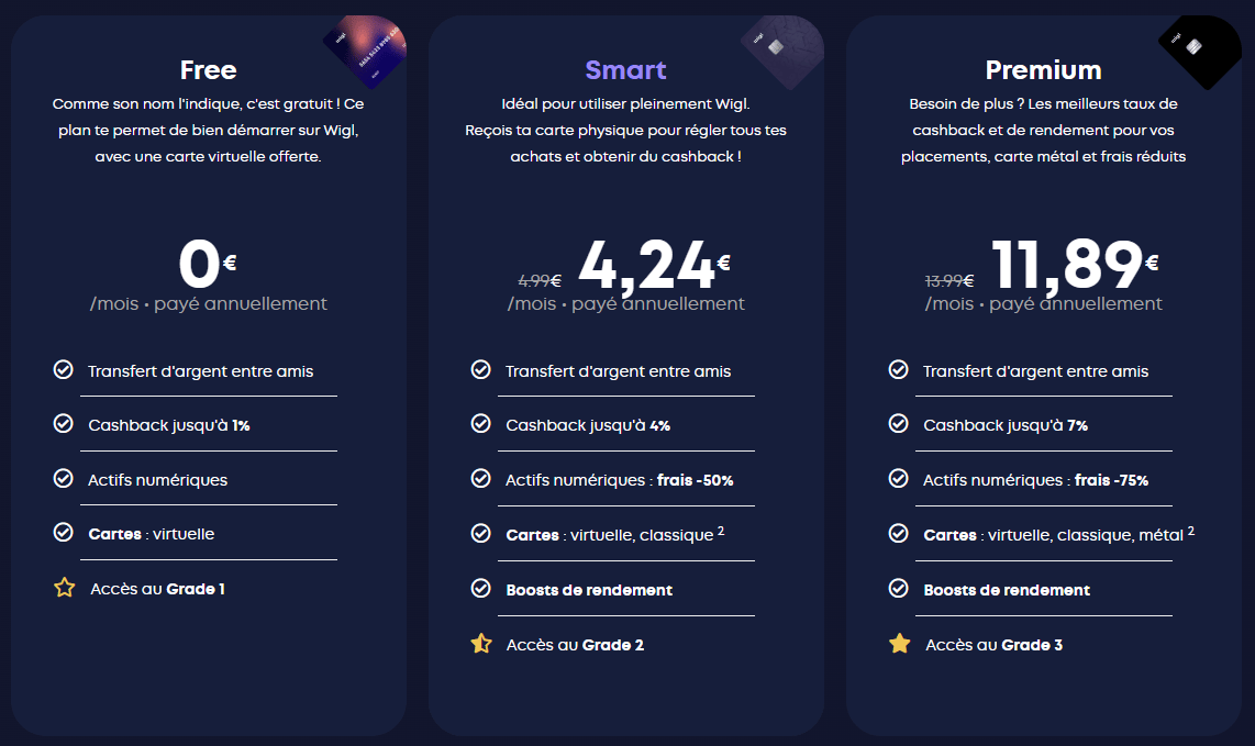 Wigl offre 3 plan pour s'adapter à tous.